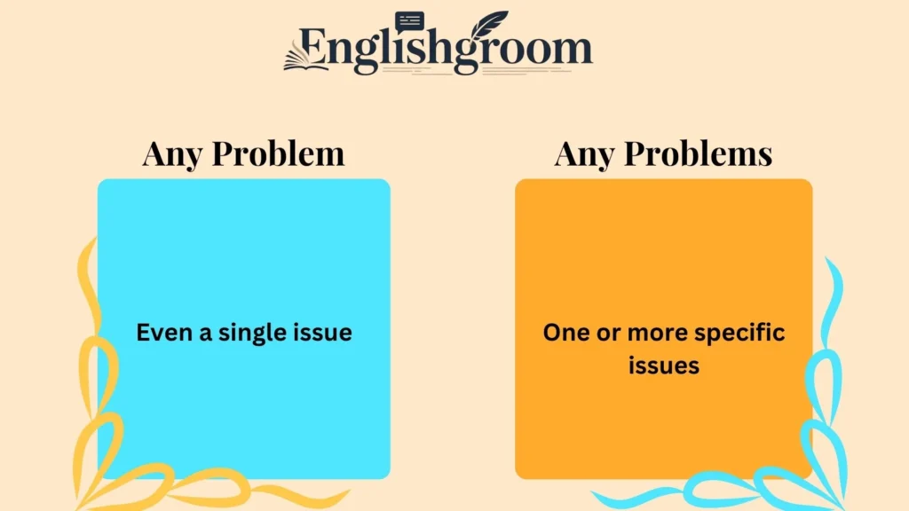 Any Problem vs Any Problems