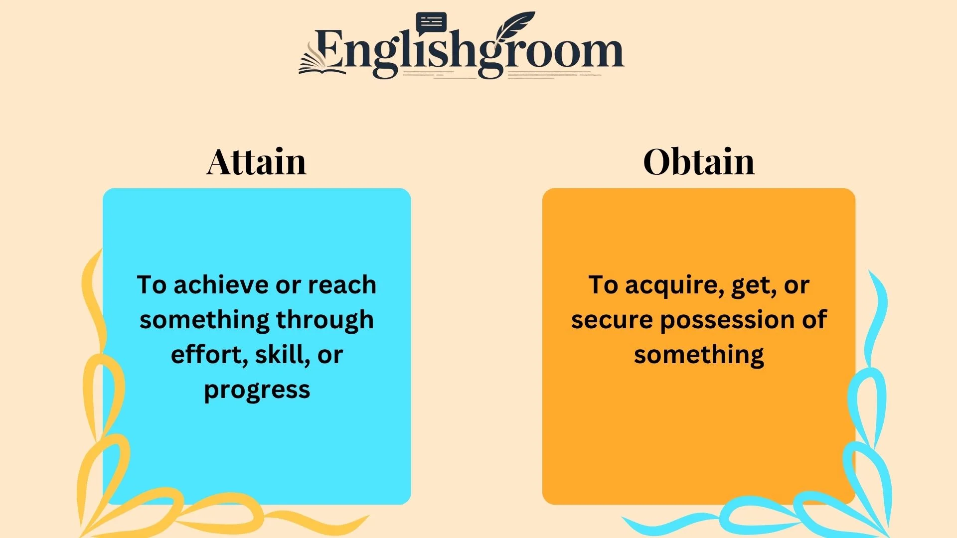 Attain vs Obtain
