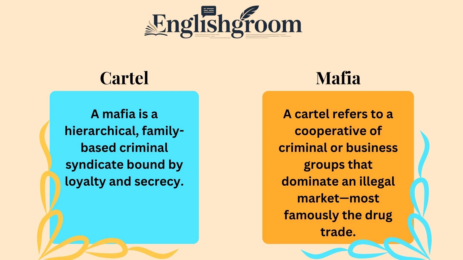Cartel vs Mafia