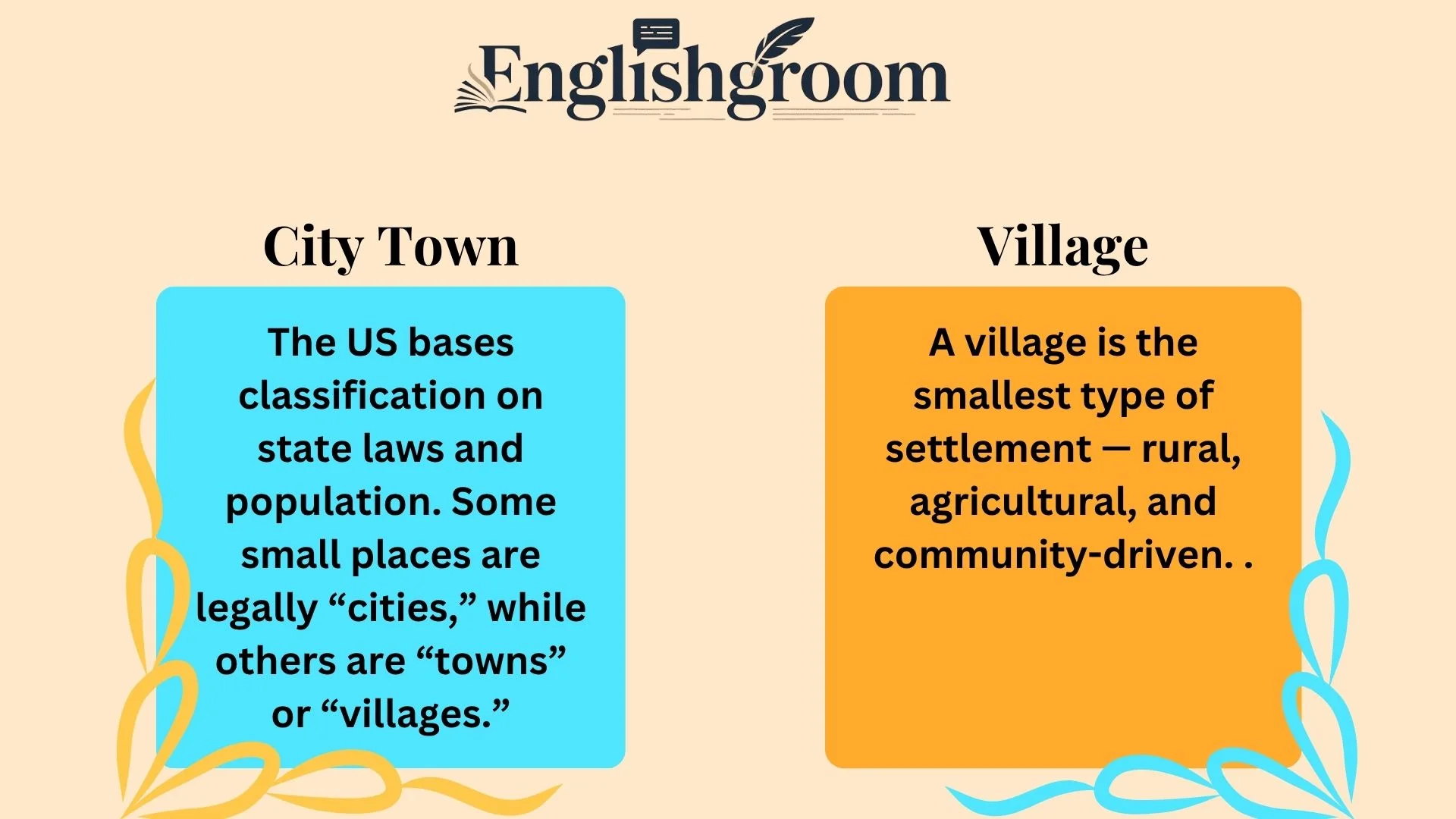 City Town and Village