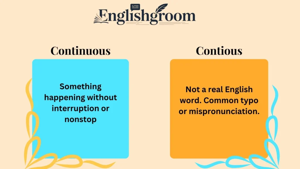Continuous vs Contious