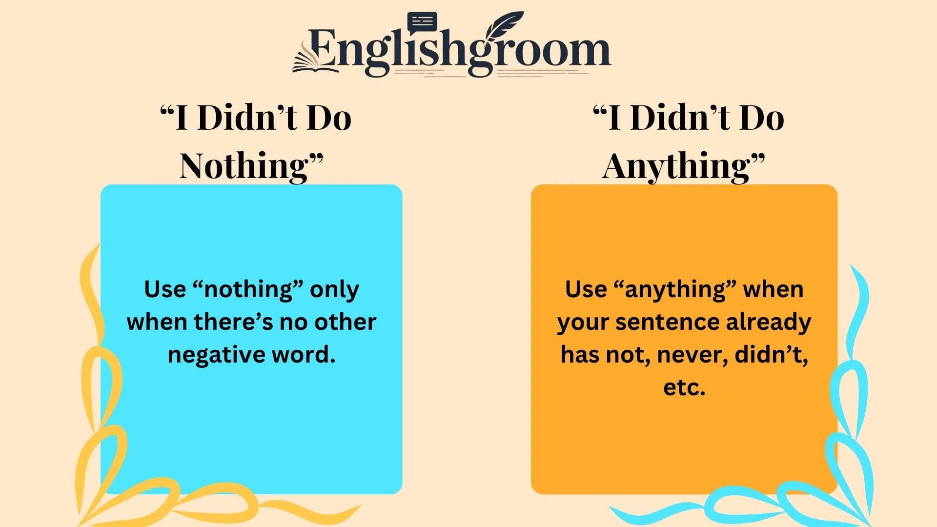 “I Didn’t Do Nothing” vs “I Didn’t Do Anything”