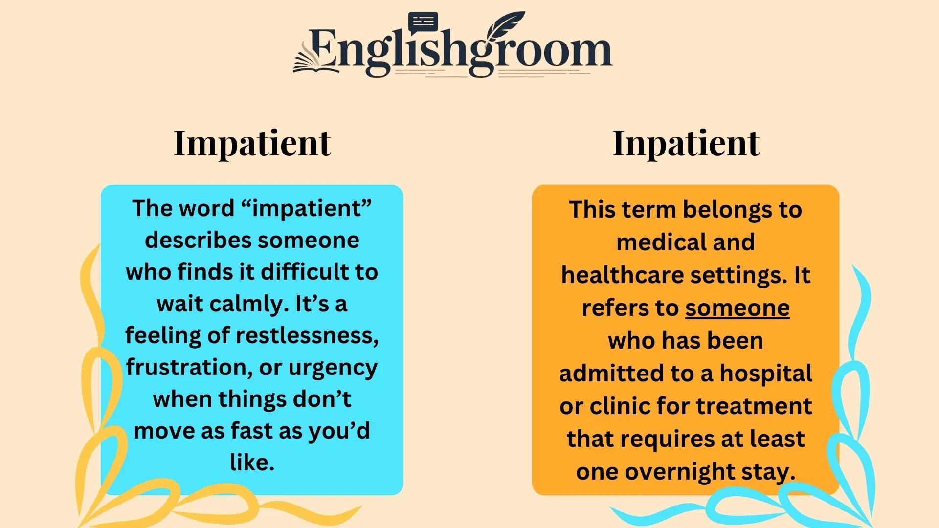 Impatient vs. Inpatient