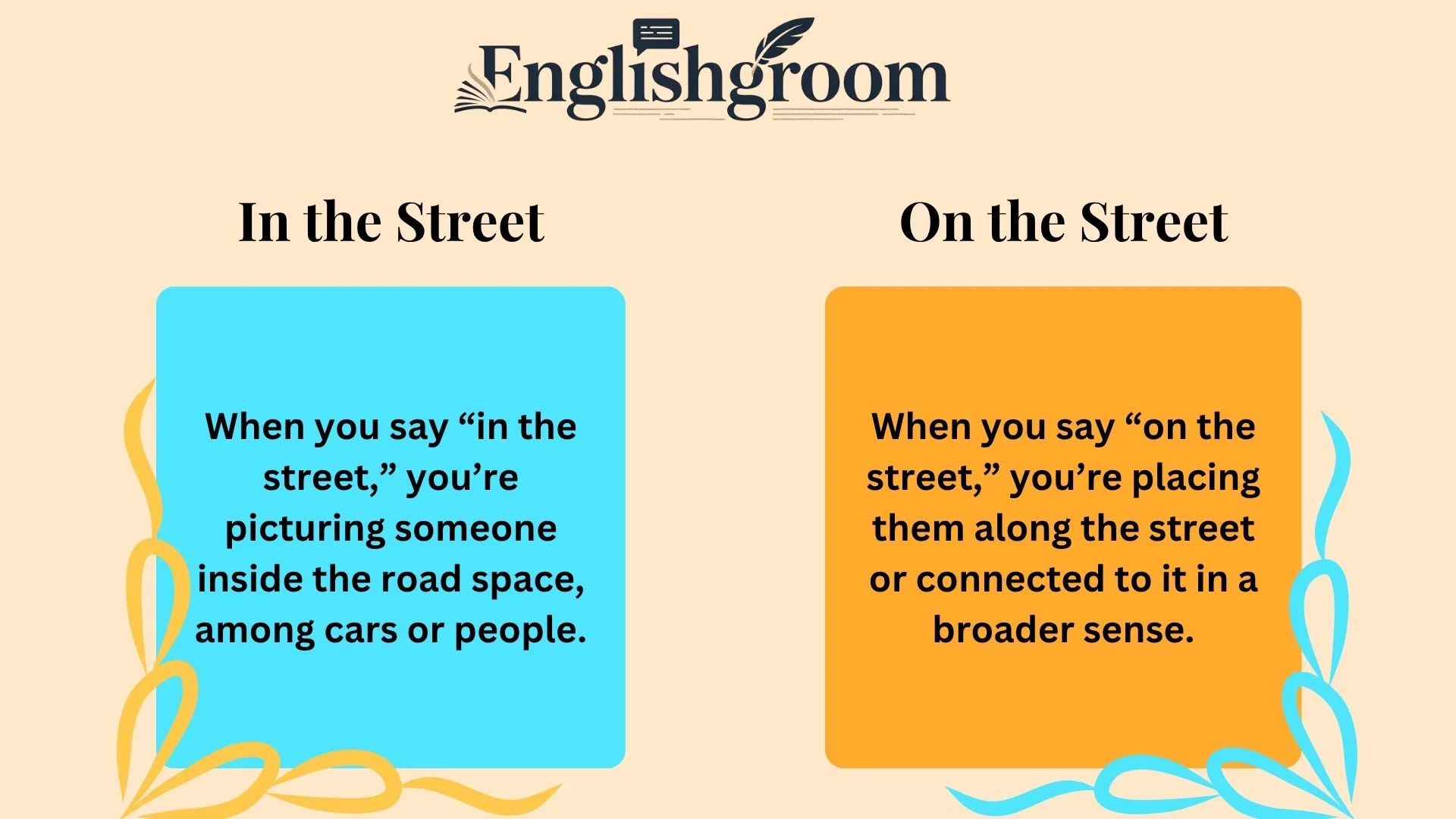 In the Street vs. On the Street