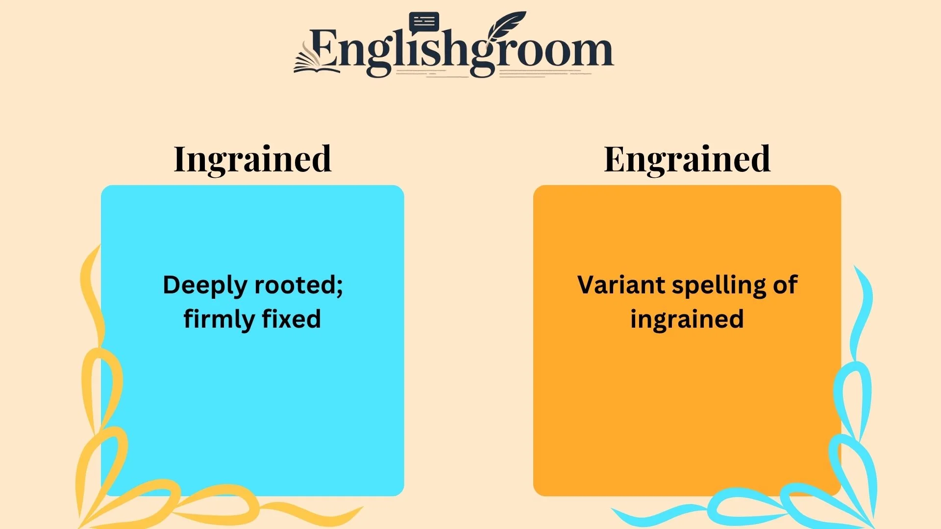 Ingrained or Engrained