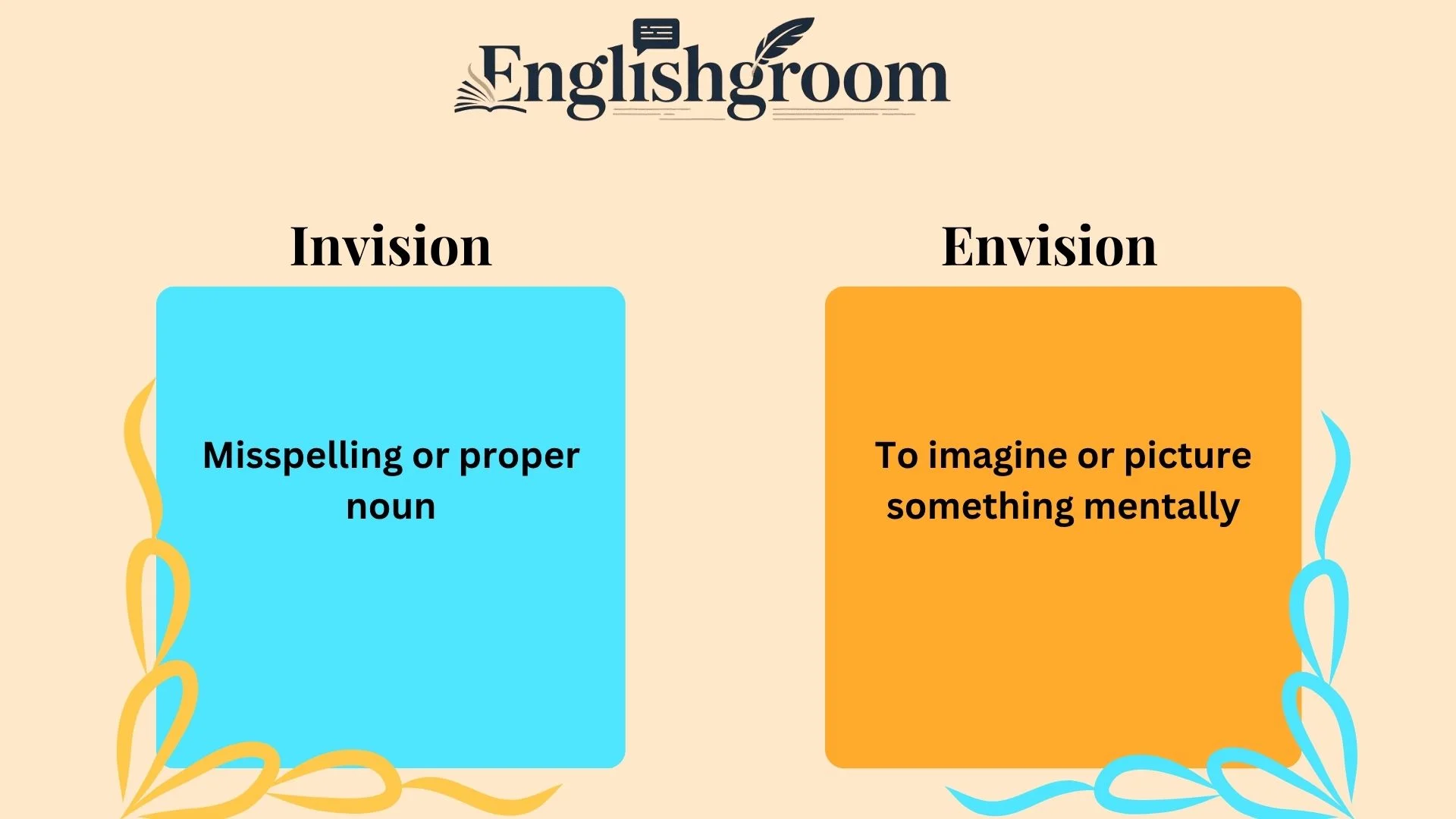 Invision vs Envision