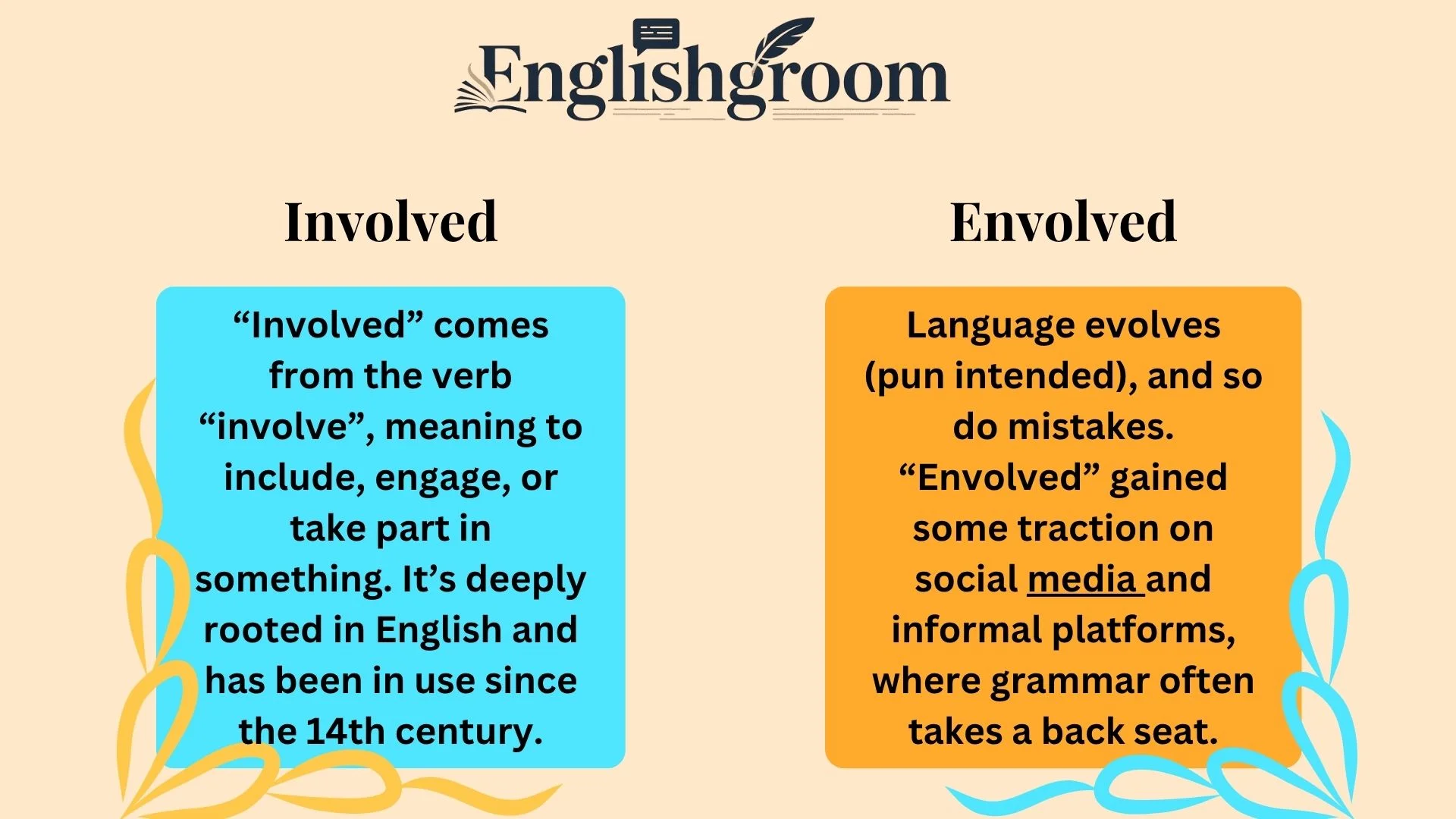 Involved or Envolved 