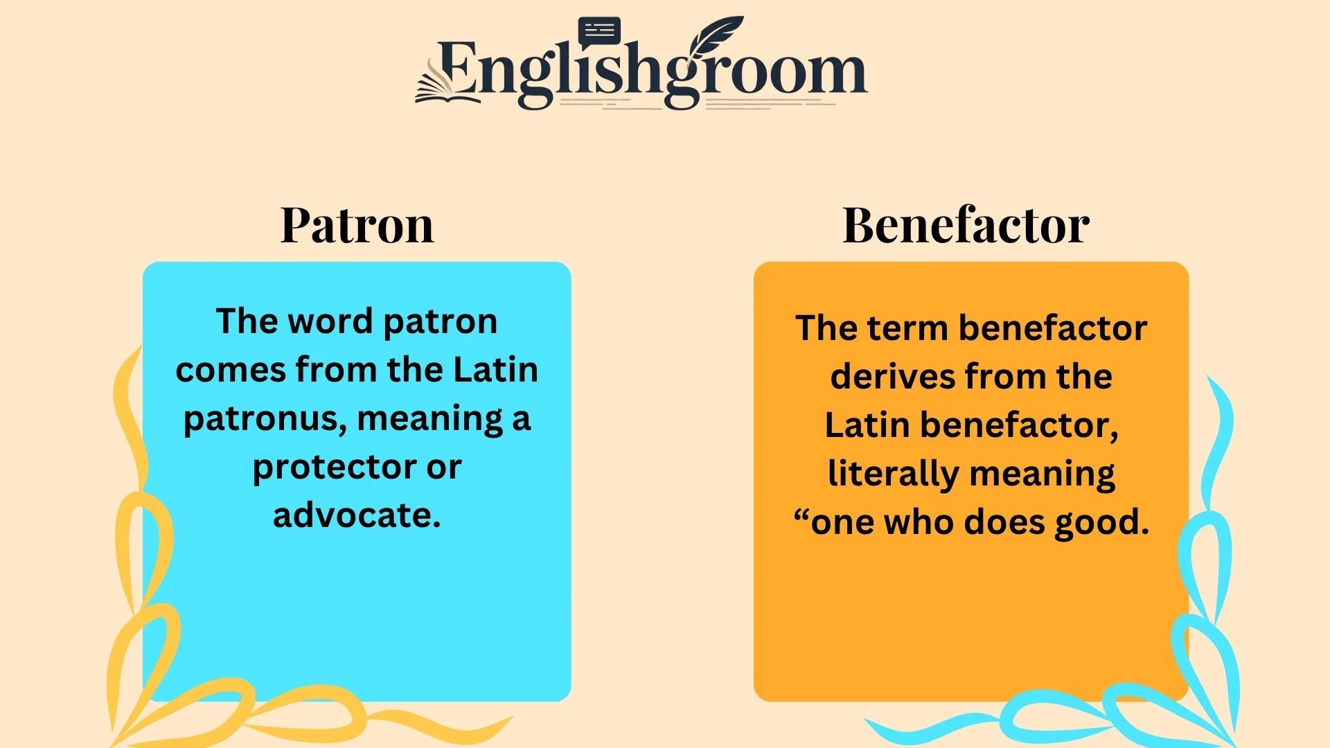 Patron vs Benefactor