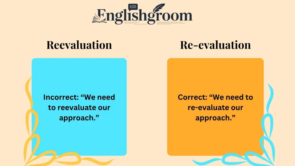 Reevaluation vs Re-evaluation