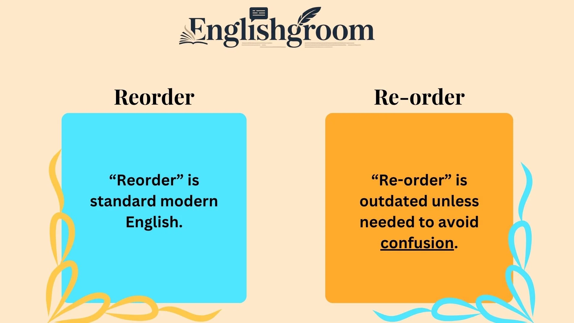 Reorder or Re-order