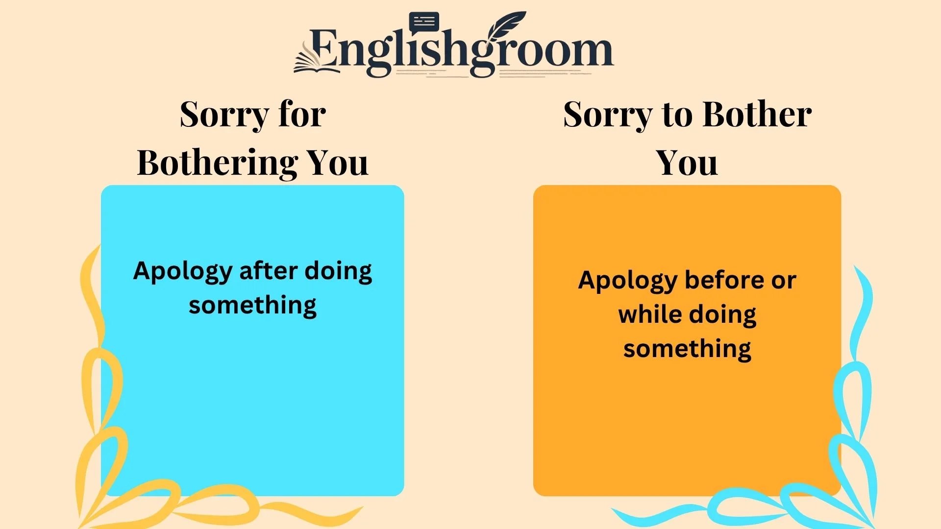 Sorry for Bothering You vs Sorry to Bother You