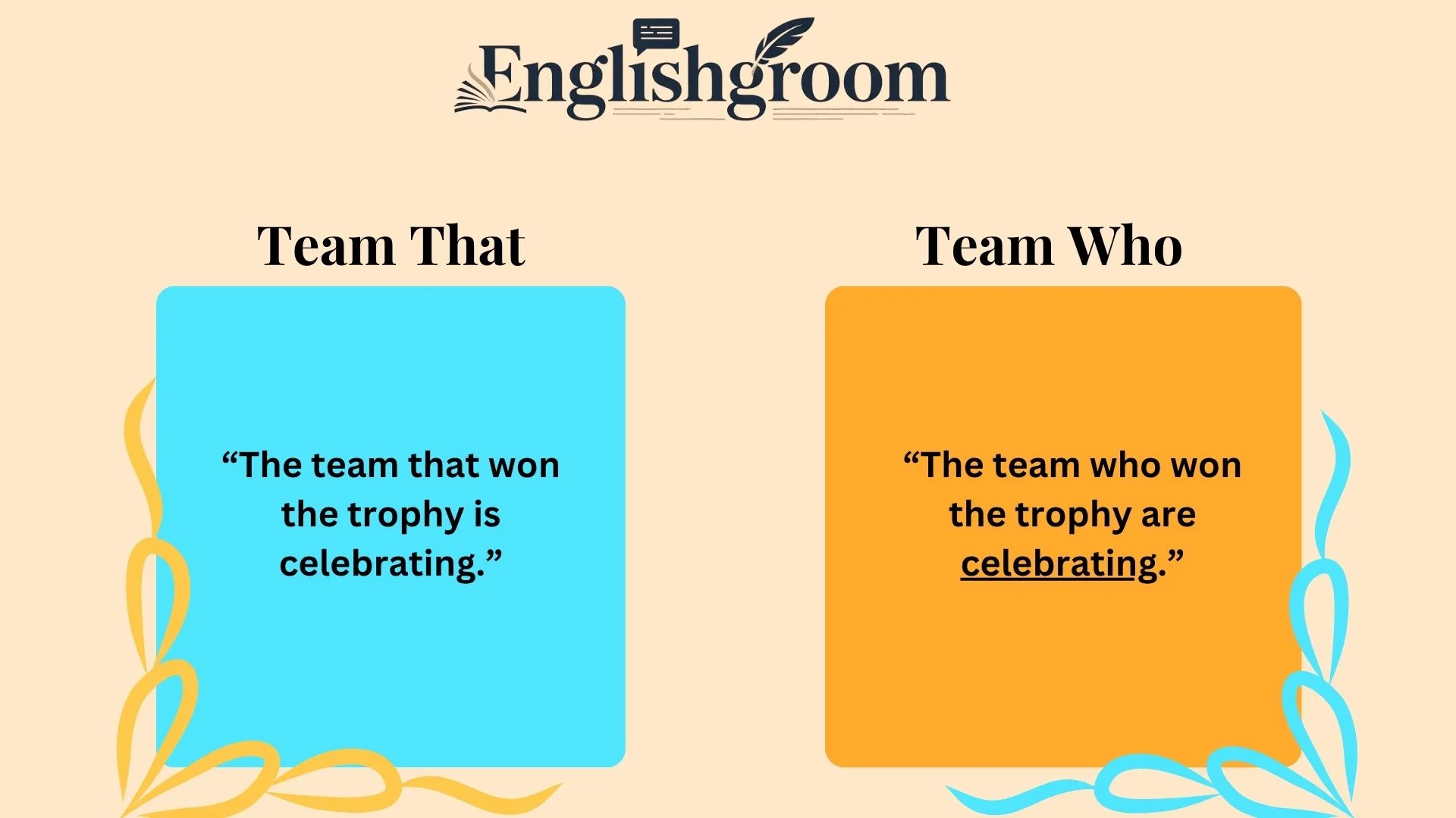 Team That, Team Who,