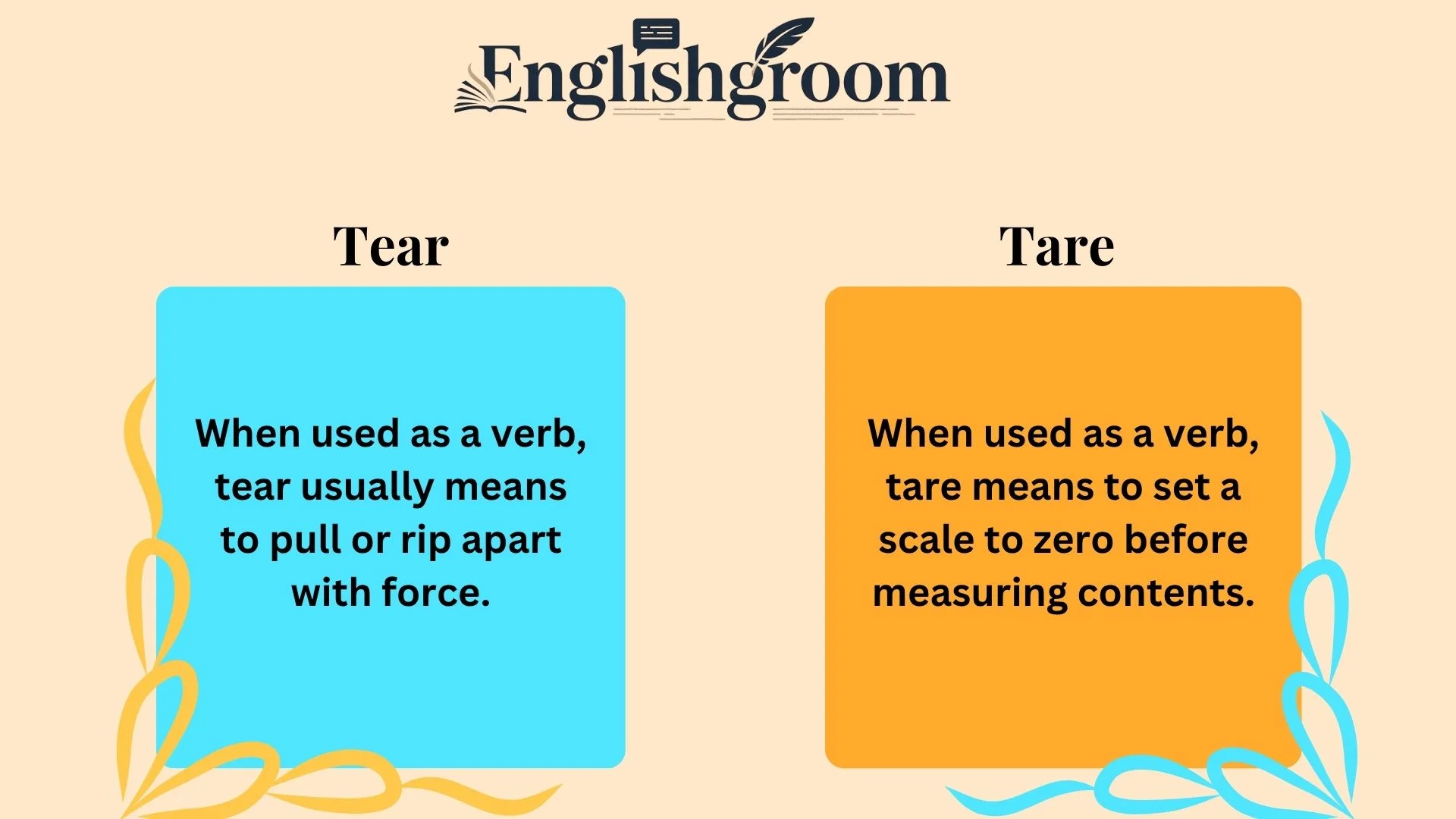 Tear vs Tare