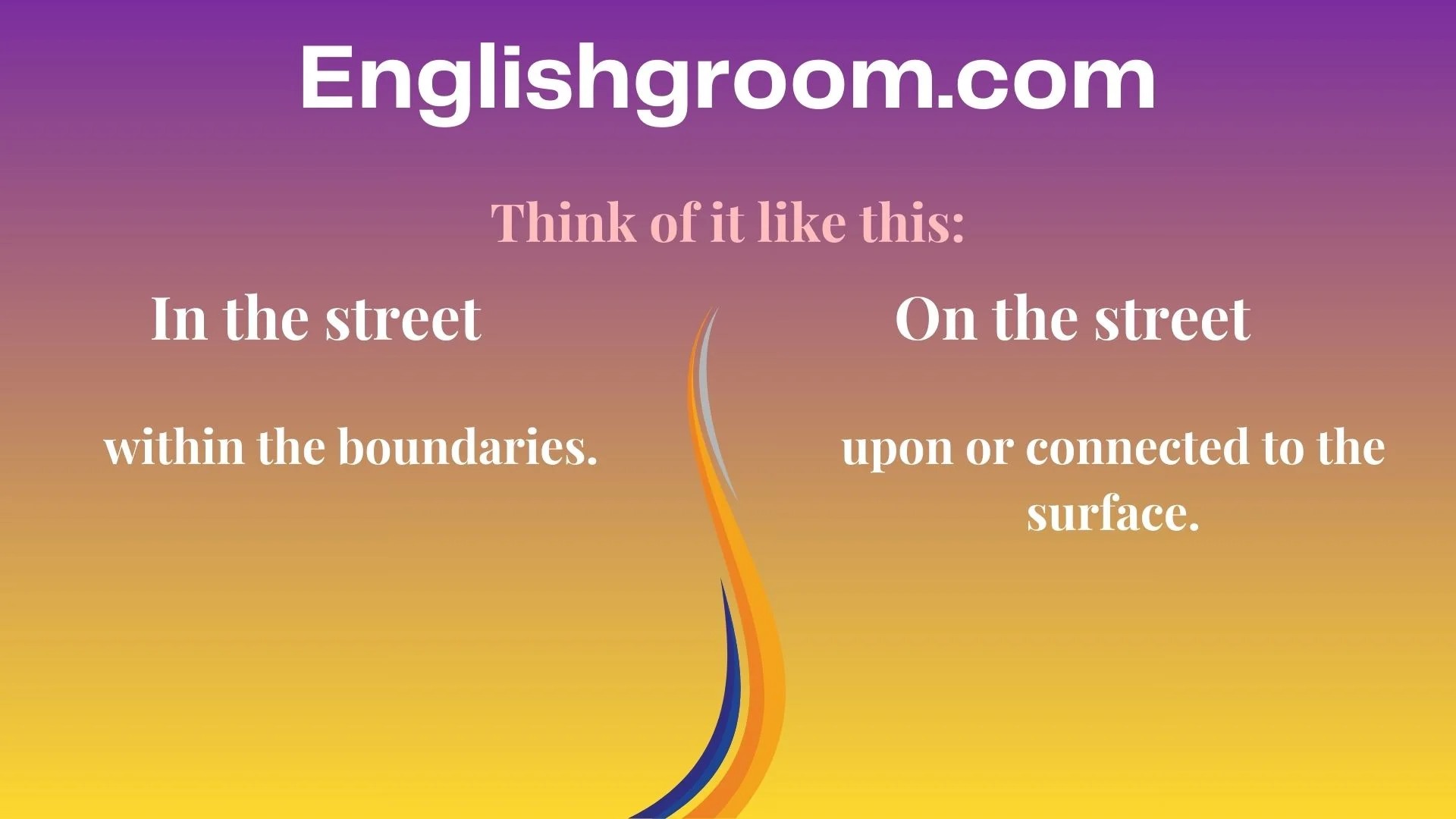 Think of it like this