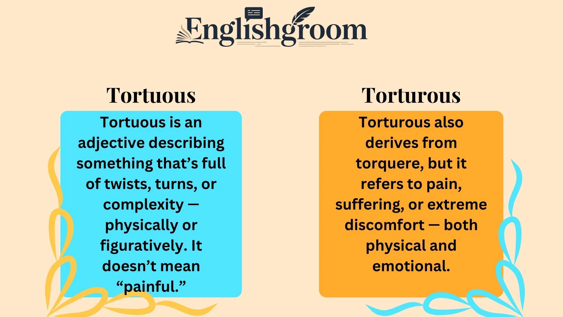 Tortuous vs Torturous