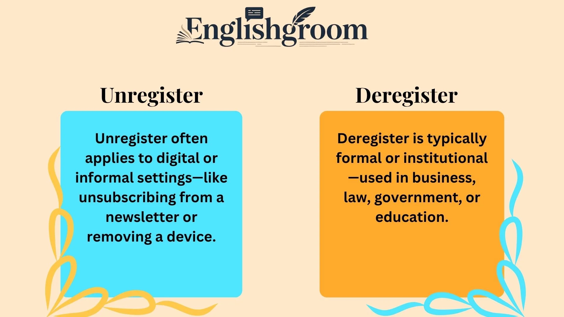 Unregister vs Deregister
