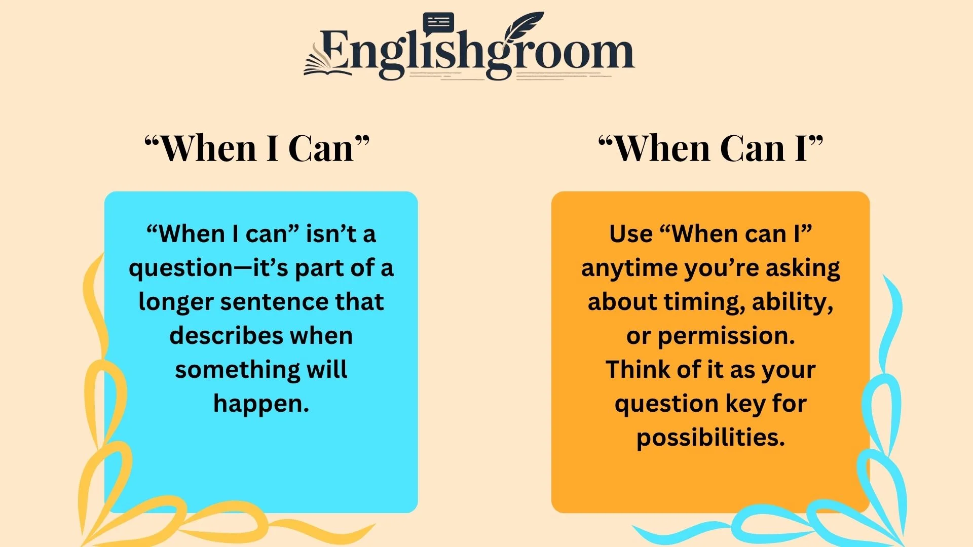 “When I Can” vs. “When Can I”