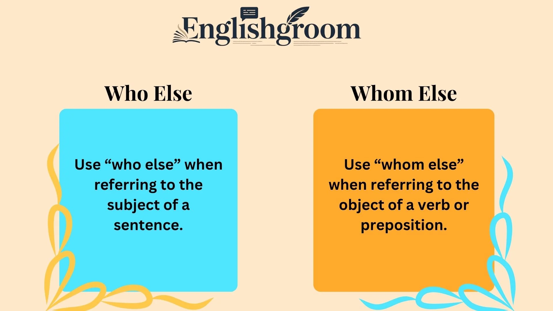 Who Else or Whom Else