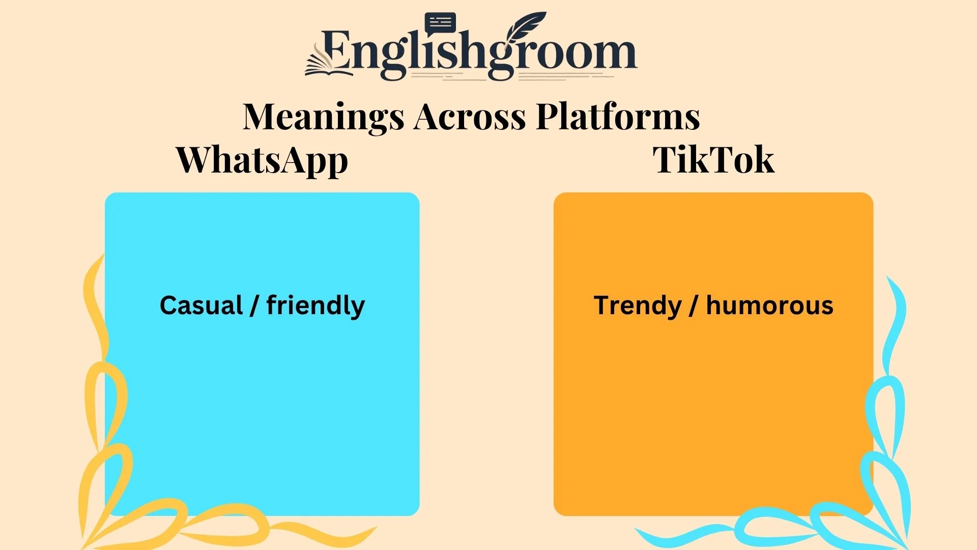 ALR Meanings Across Platforms