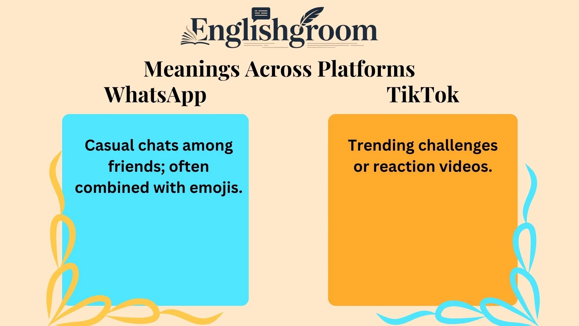ASFC Meanings Across Platforms