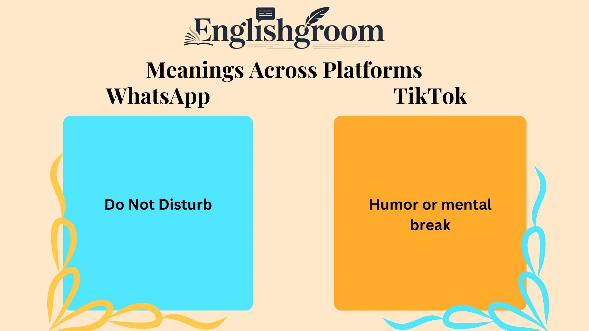 DND Meanings Across Platforms