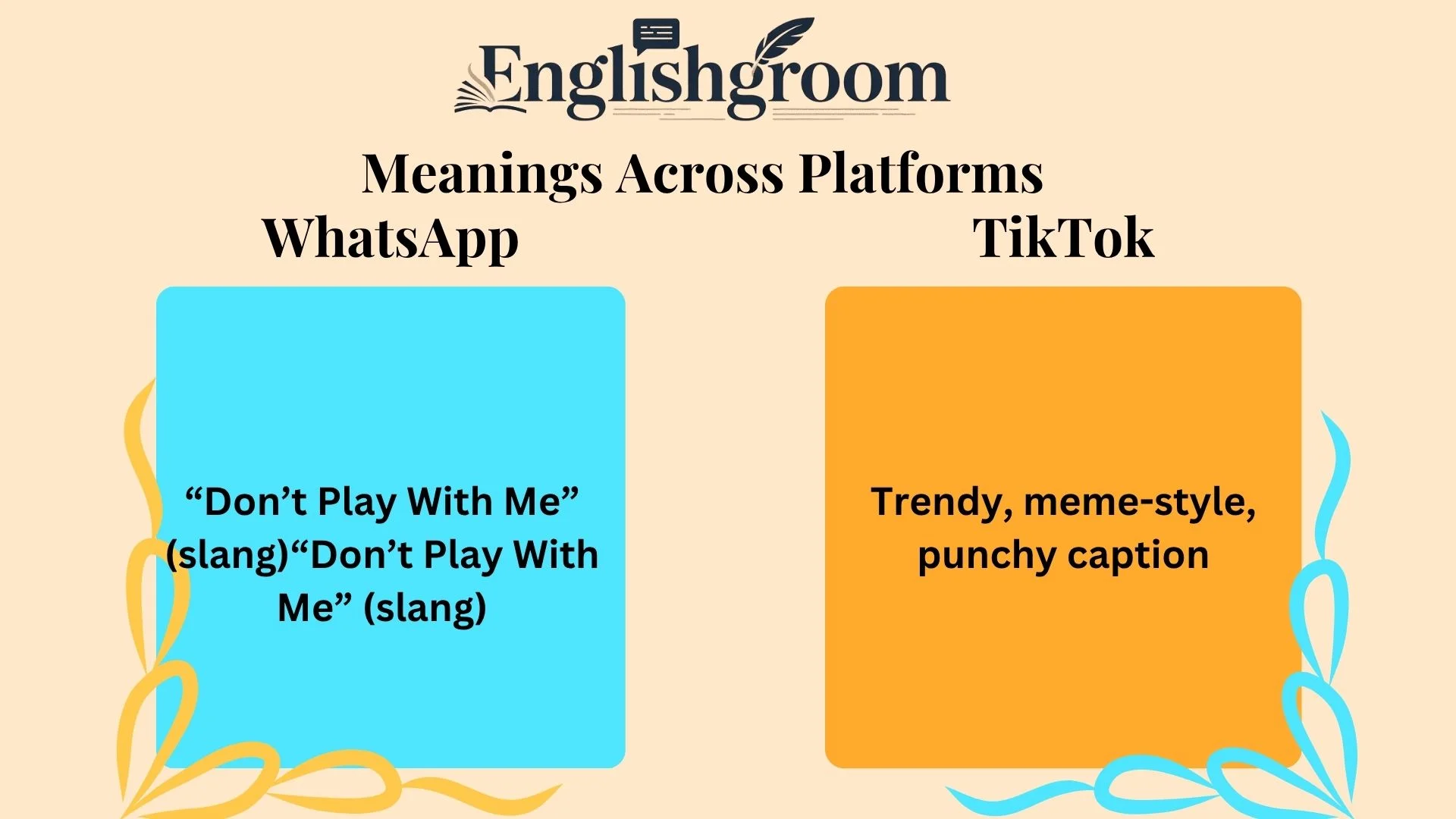 Meanings Across Platforms
