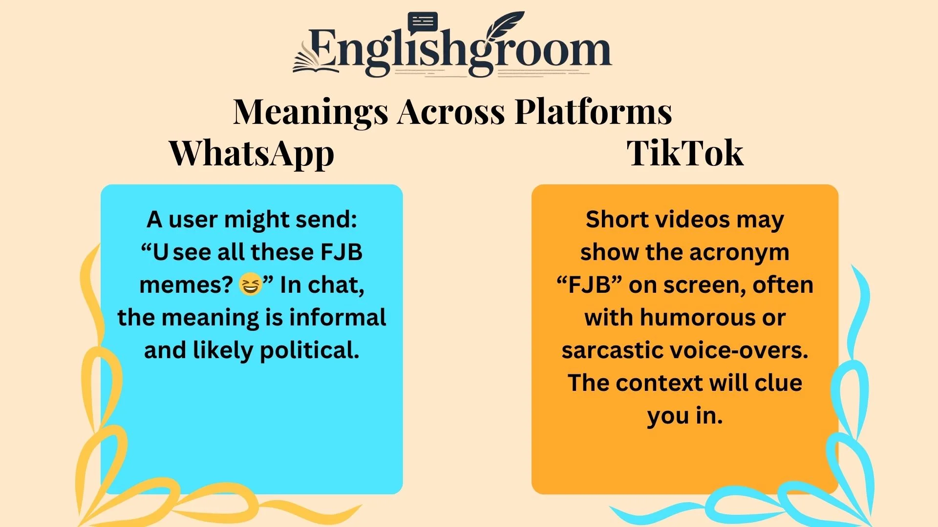 FJB Meanings Across Platforms