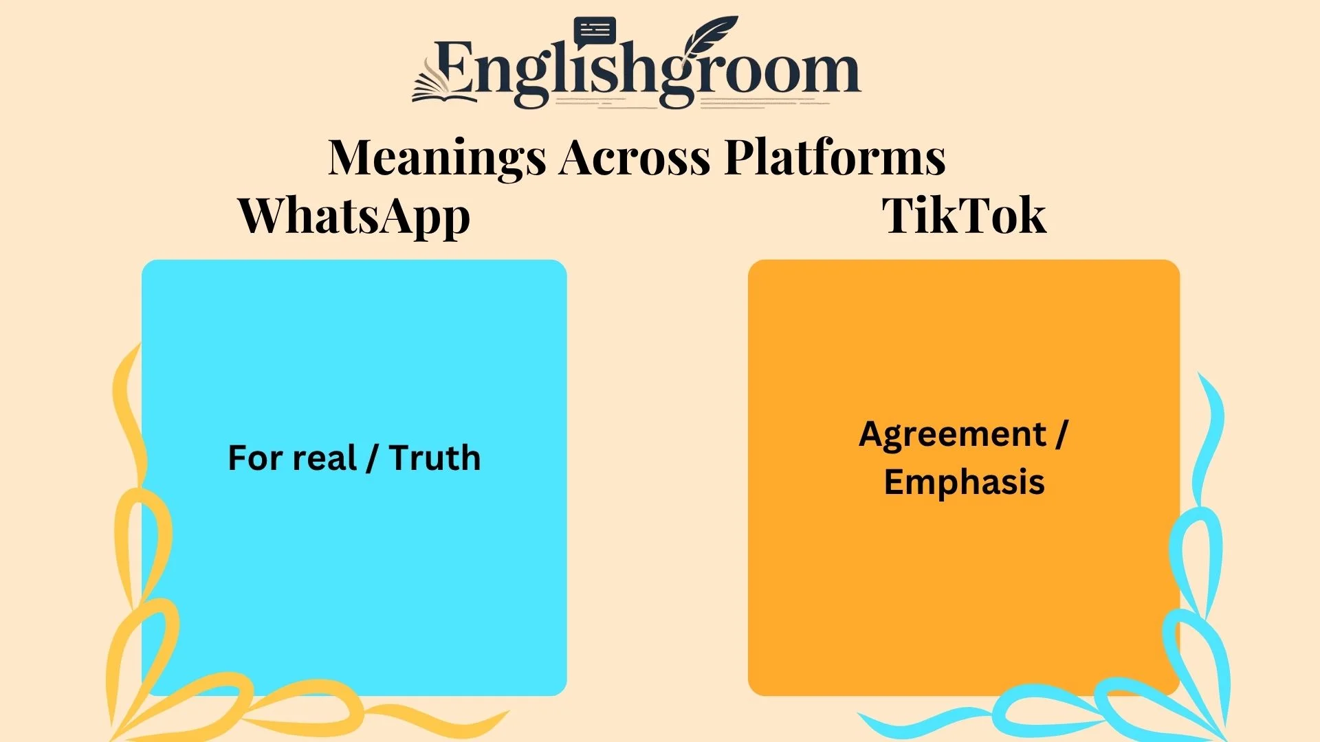 FR Meanings Across Platforms
