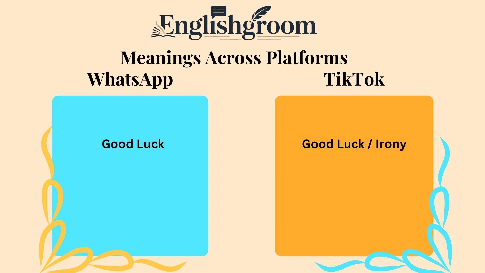 GL Meanings Across Platforms