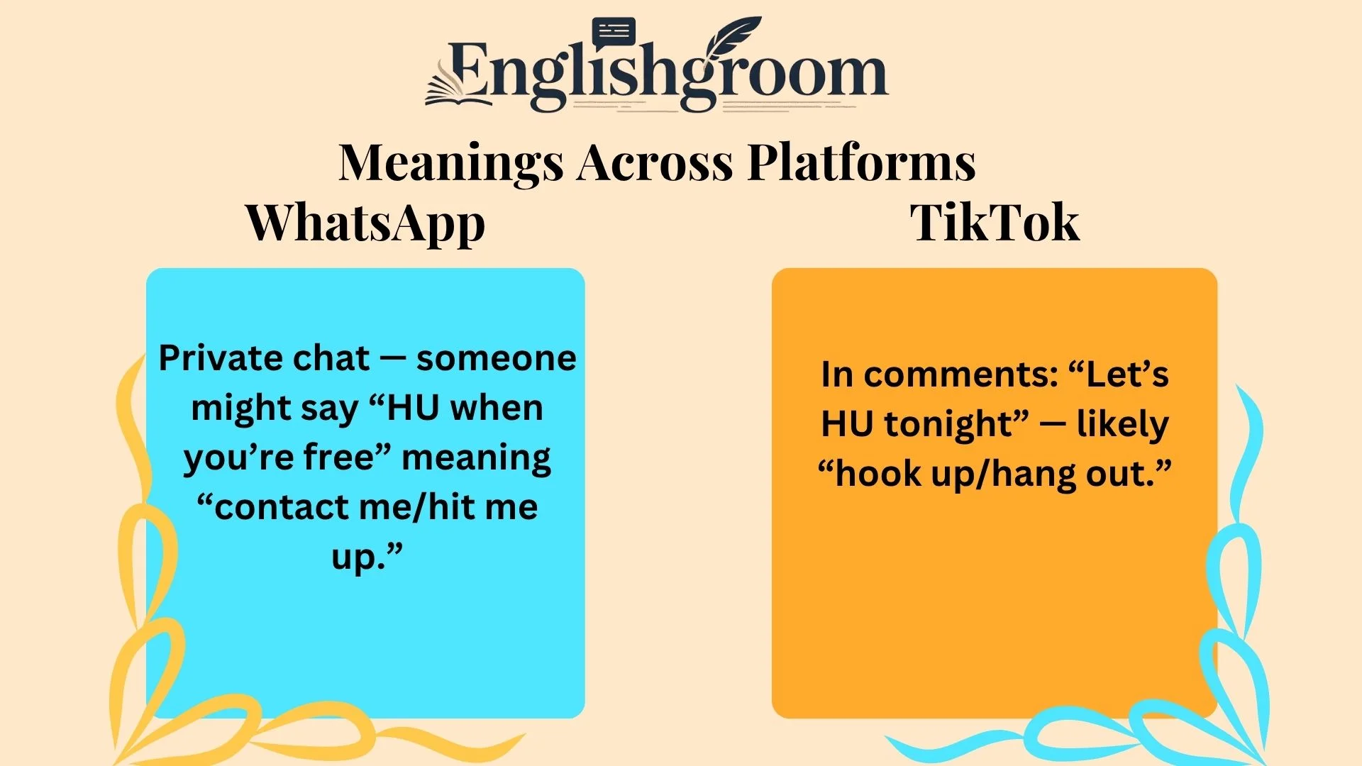 HU Meanings Across Platforms