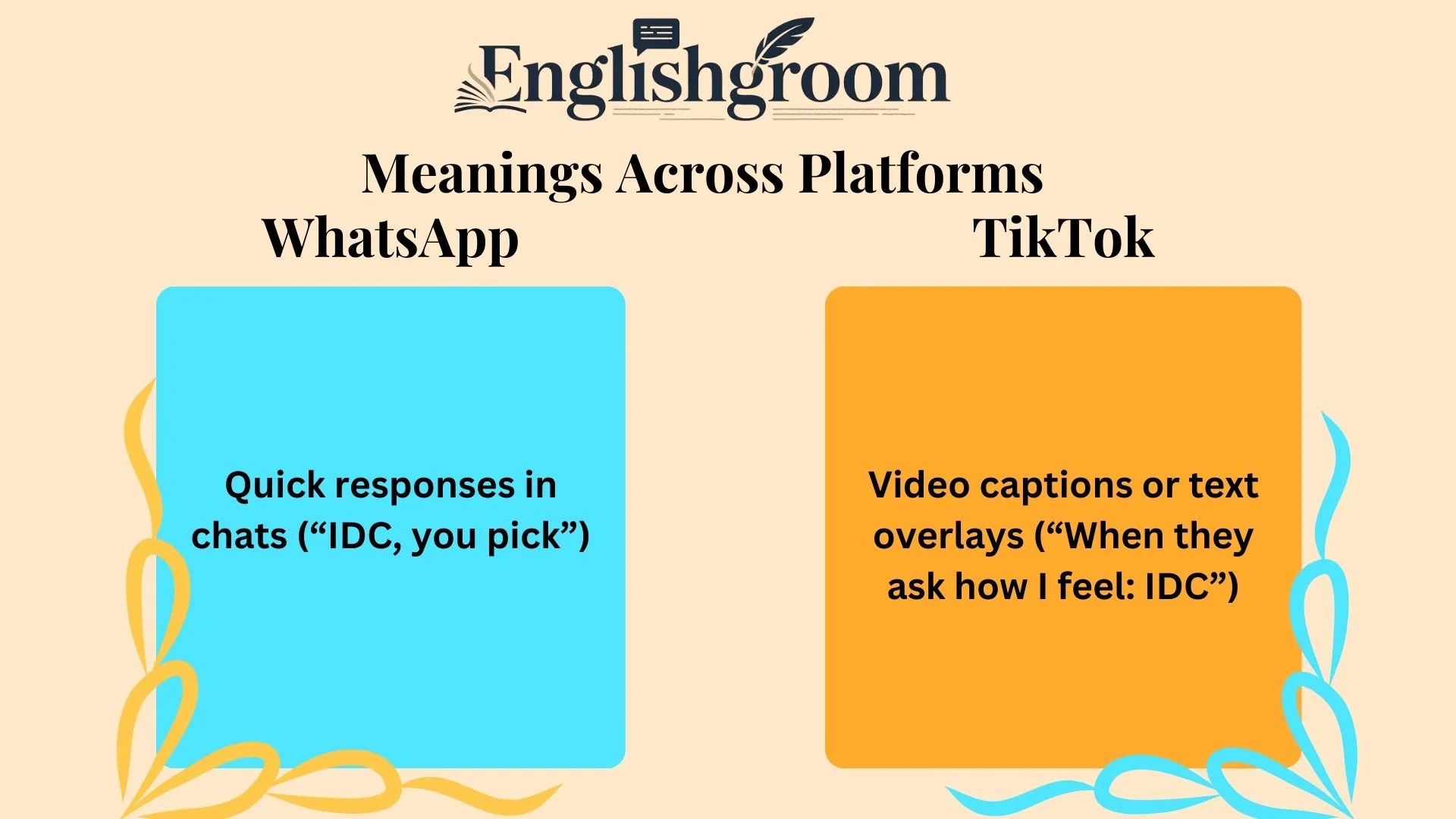 idc-meanings-across-platforms