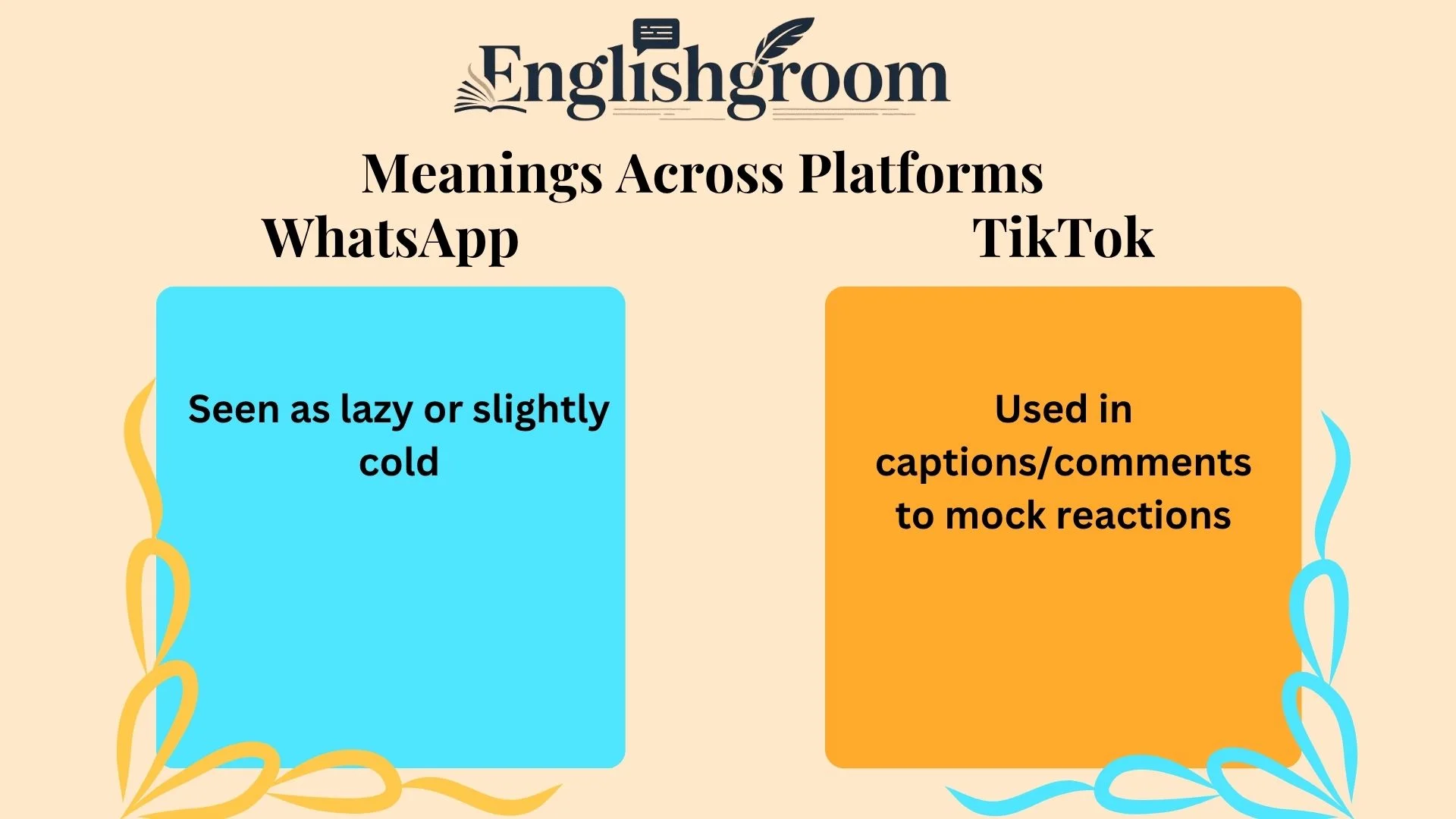 K Meanings Across Platforms