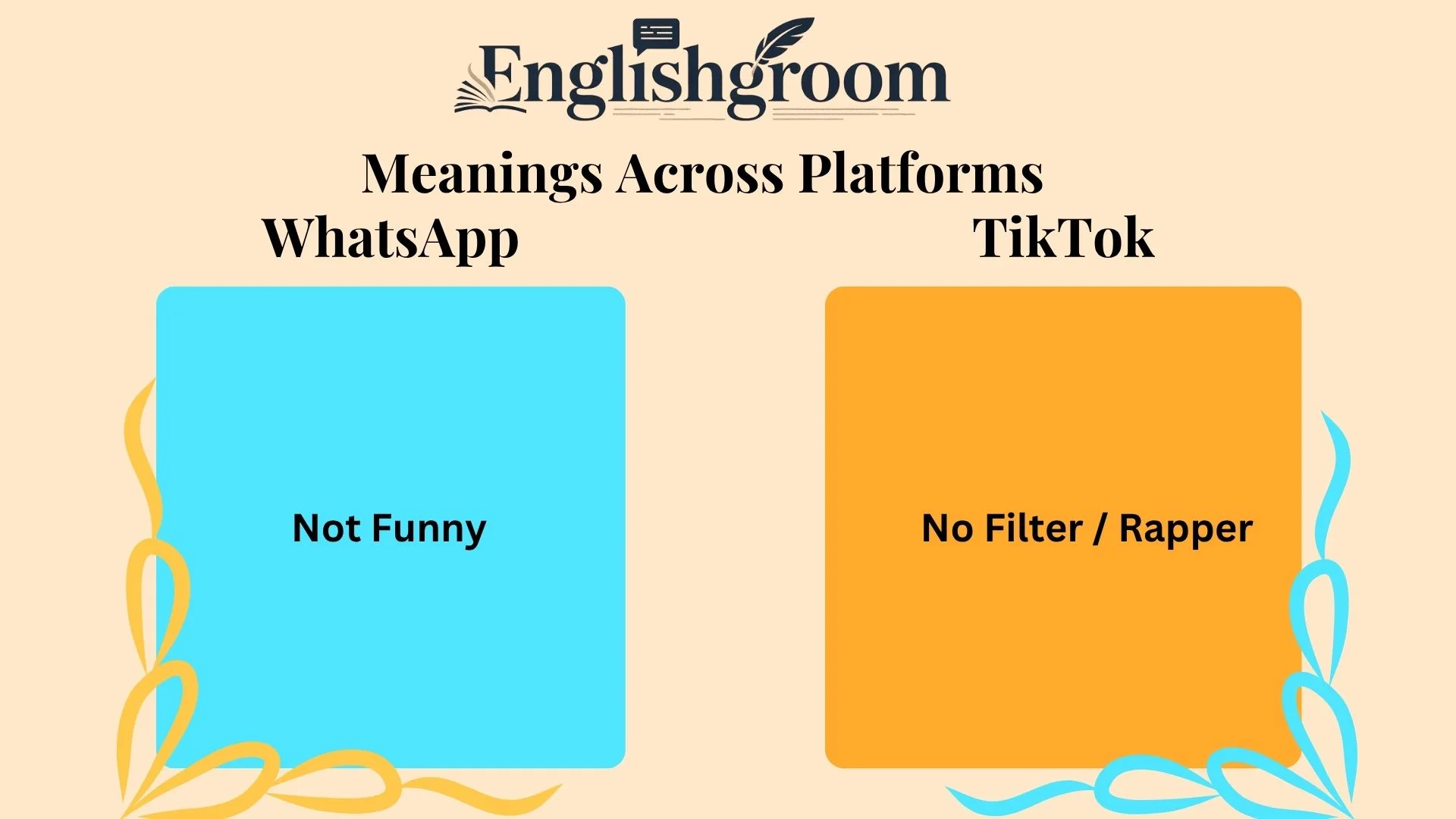 NF Meanings Across Platforms