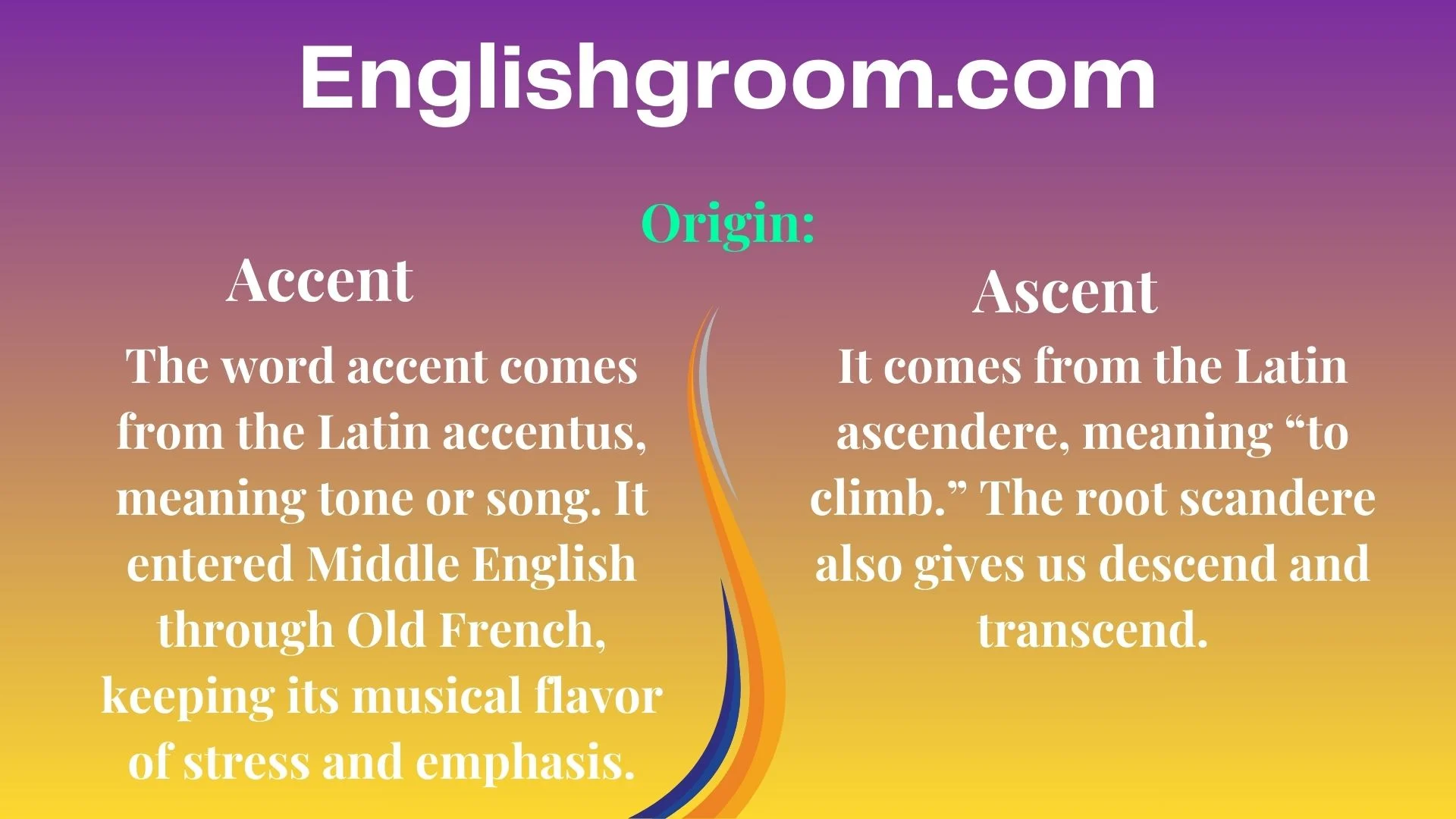 Origin of Accent  or Ascent 