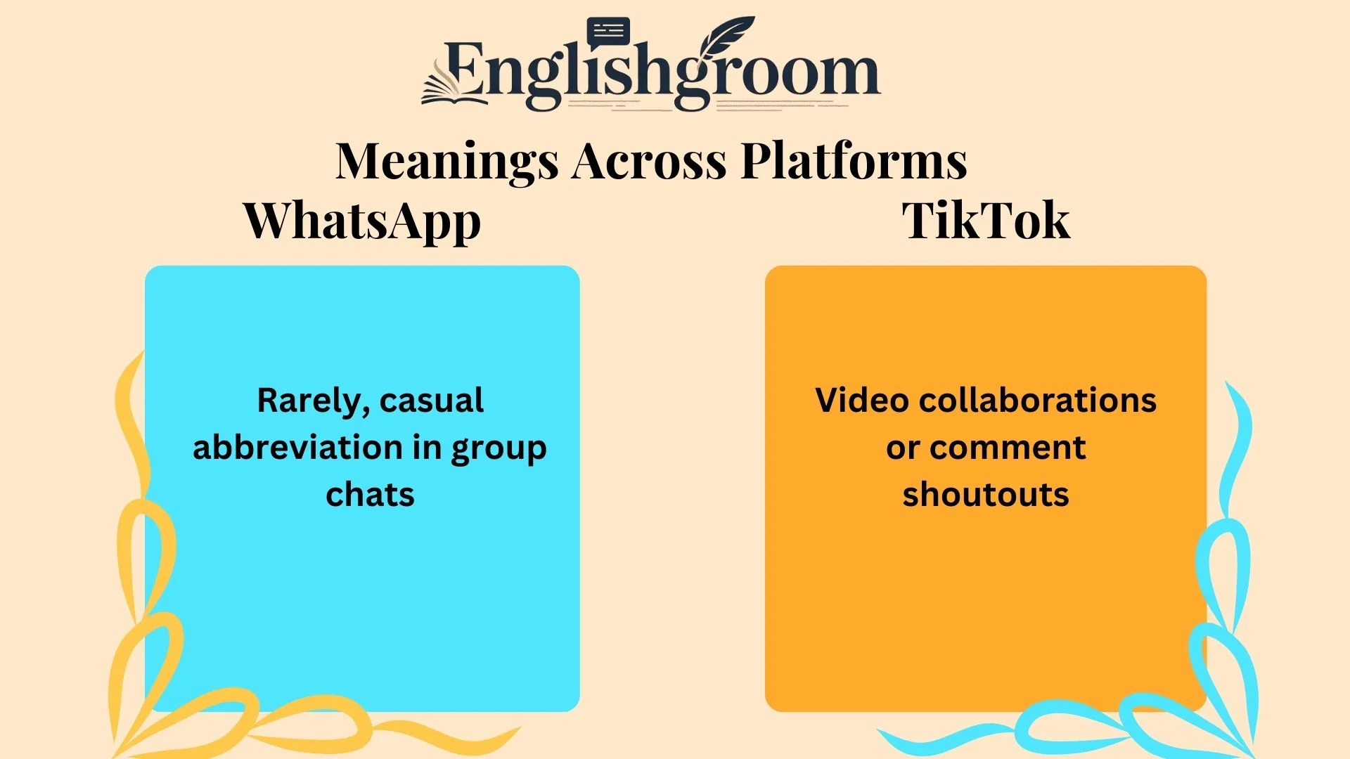 Meaning & Definition of SFS