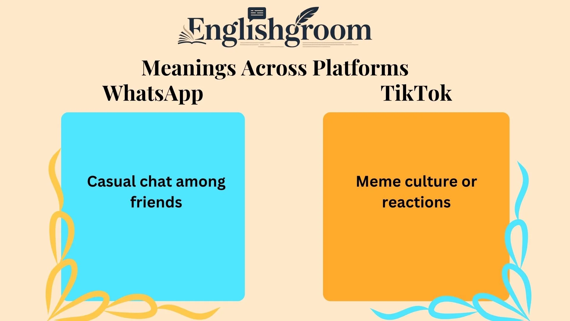 STFU Meanings Across Platforms