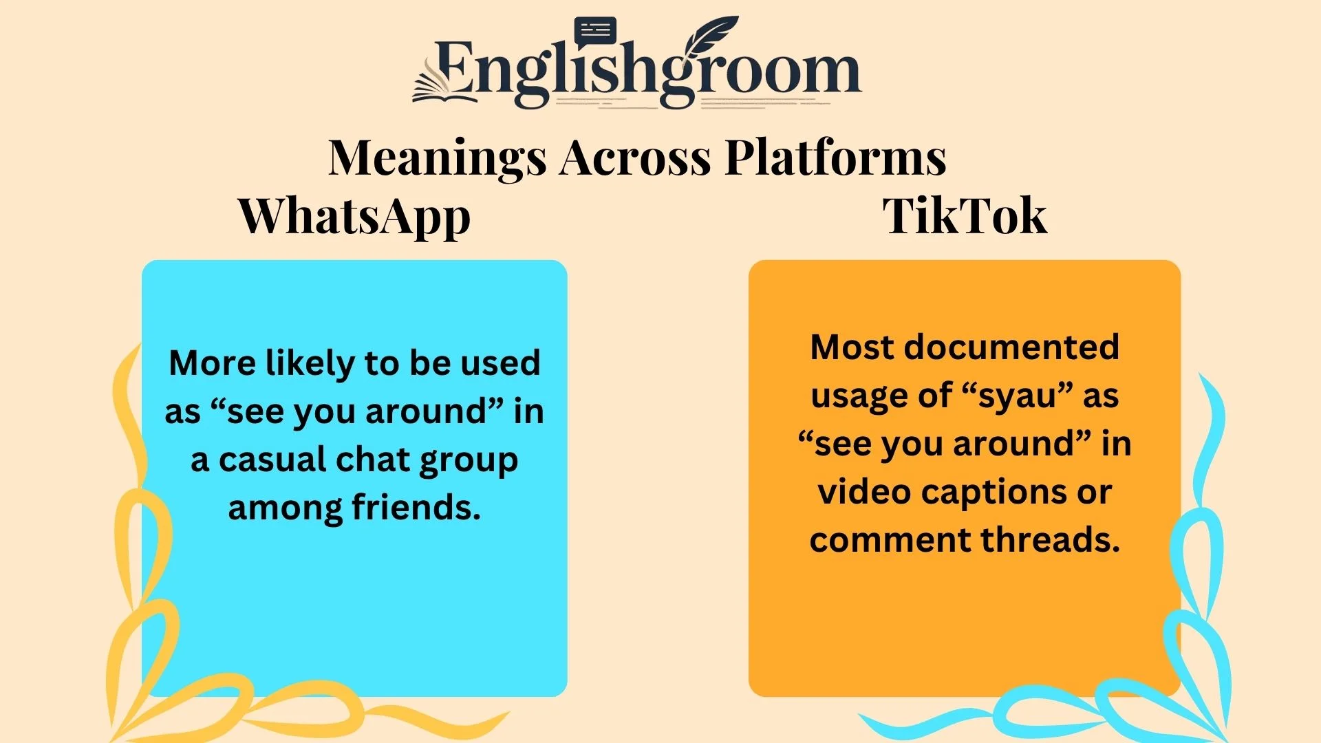 Syau Meanings Across Platforms