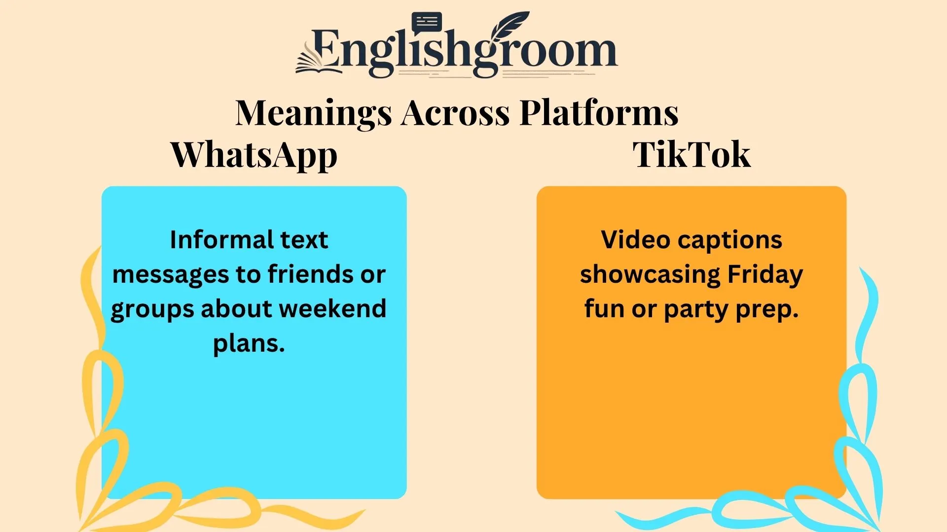 TGIF Meanings Across Platforms