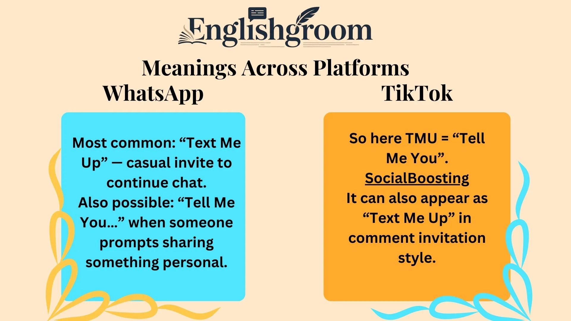 TMU Meanings Across Platforms