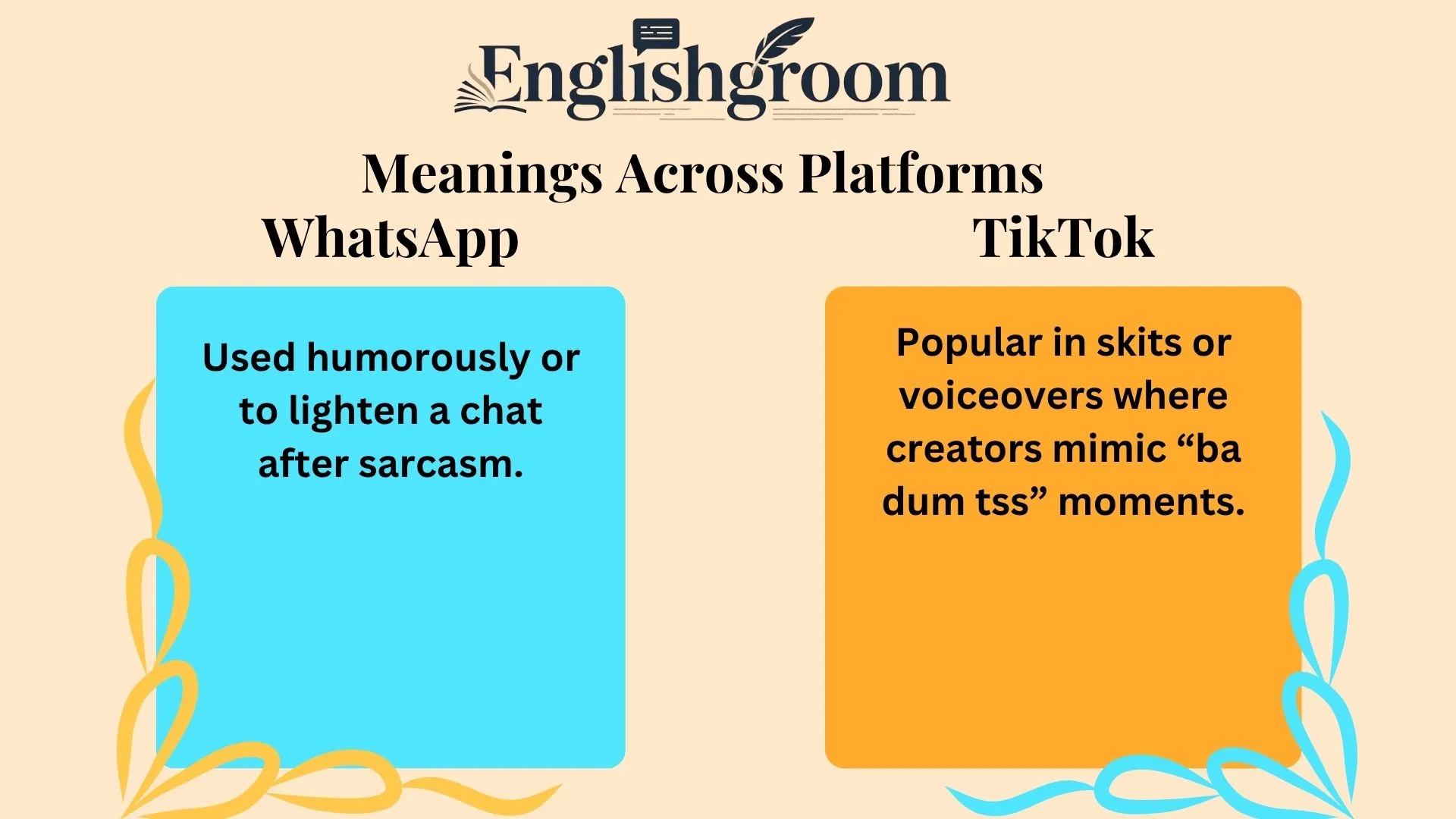 TSS Meanings Across Platforms