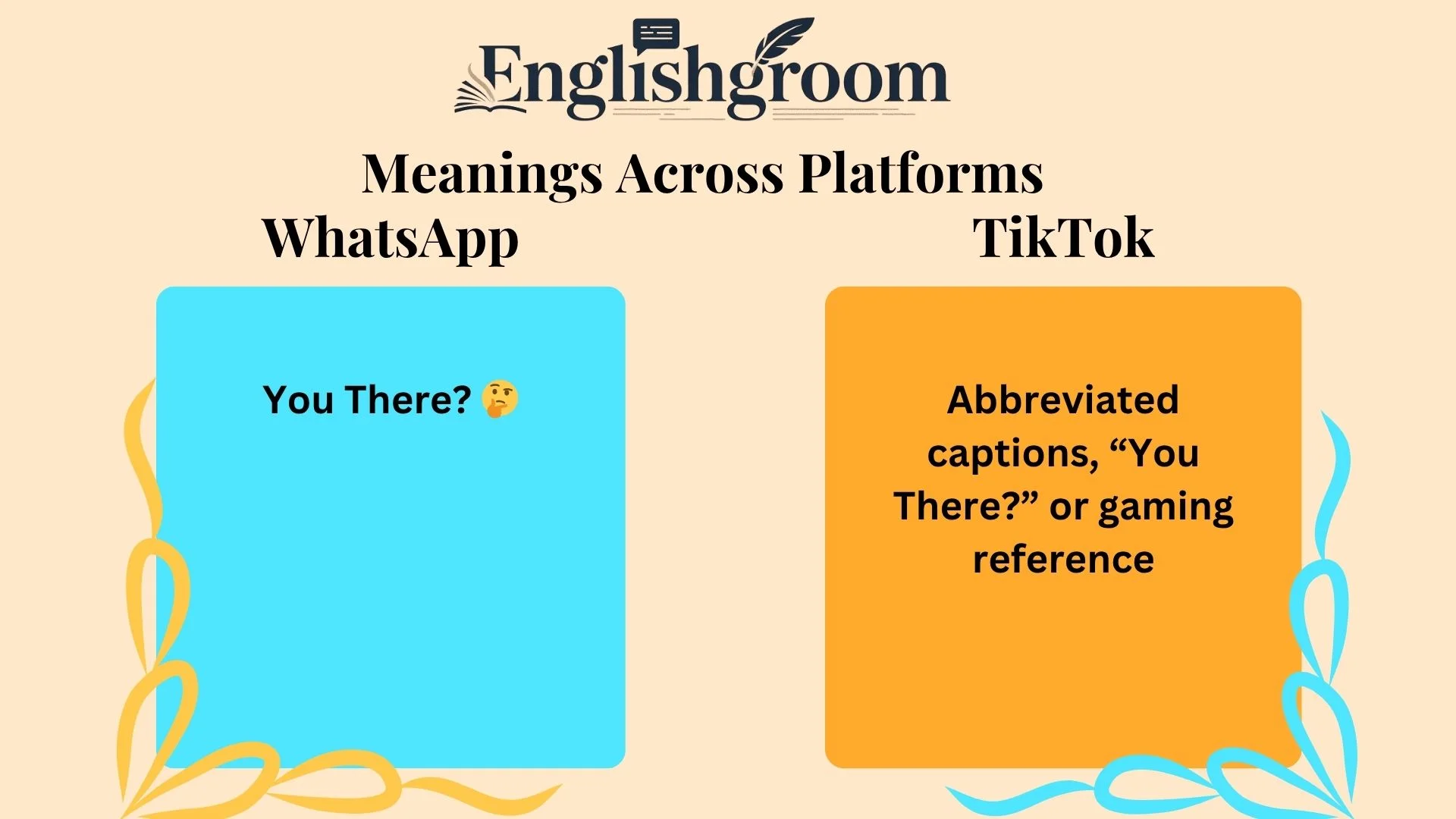 UT Meanings Across Platforms