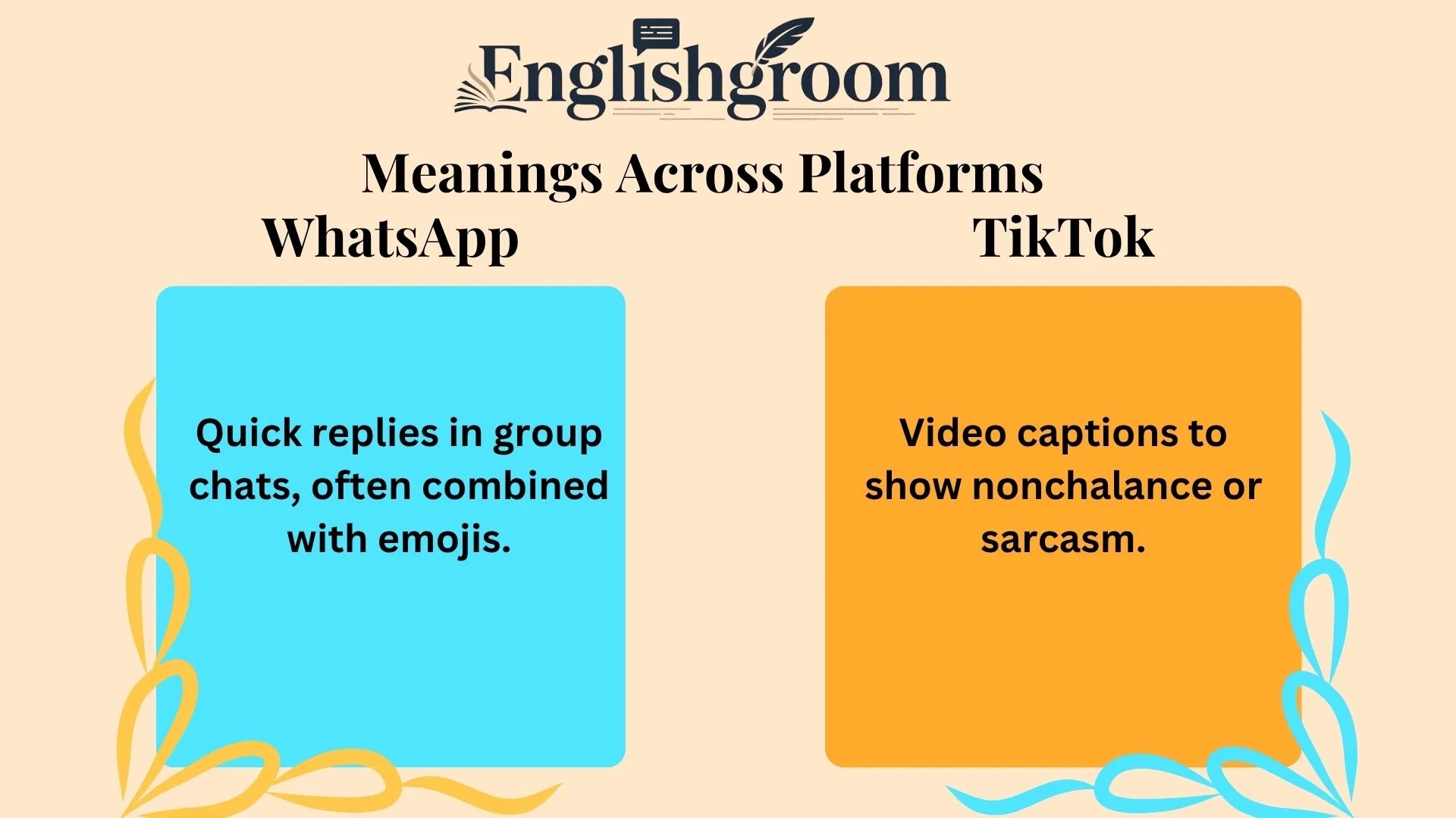 WTV Meanings Across Platforms