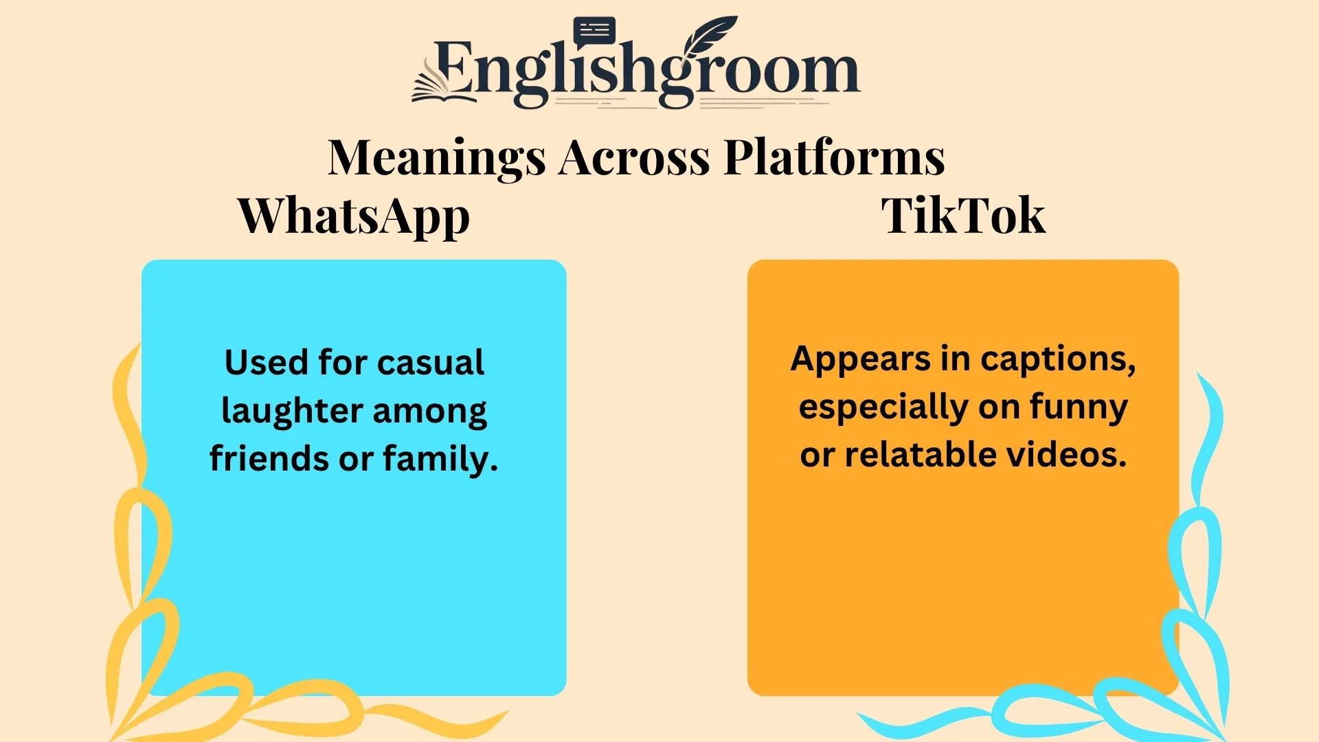 XD Meanings Across Platforms