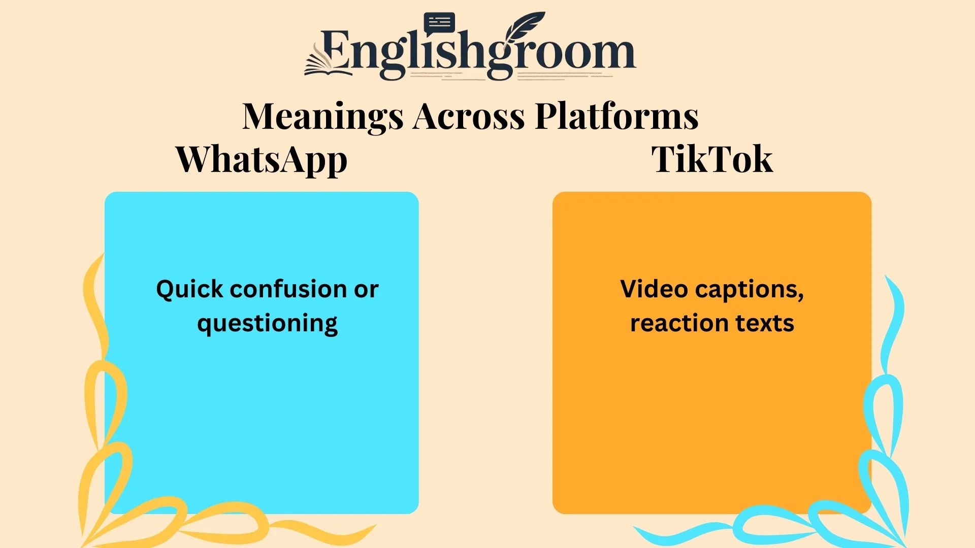 Wut Meanings Across Platforms