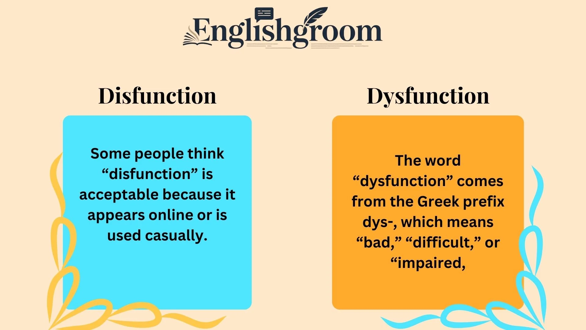 Disfunction vs Dysfunction 🧠 Understanding the Difference and Correct Usage