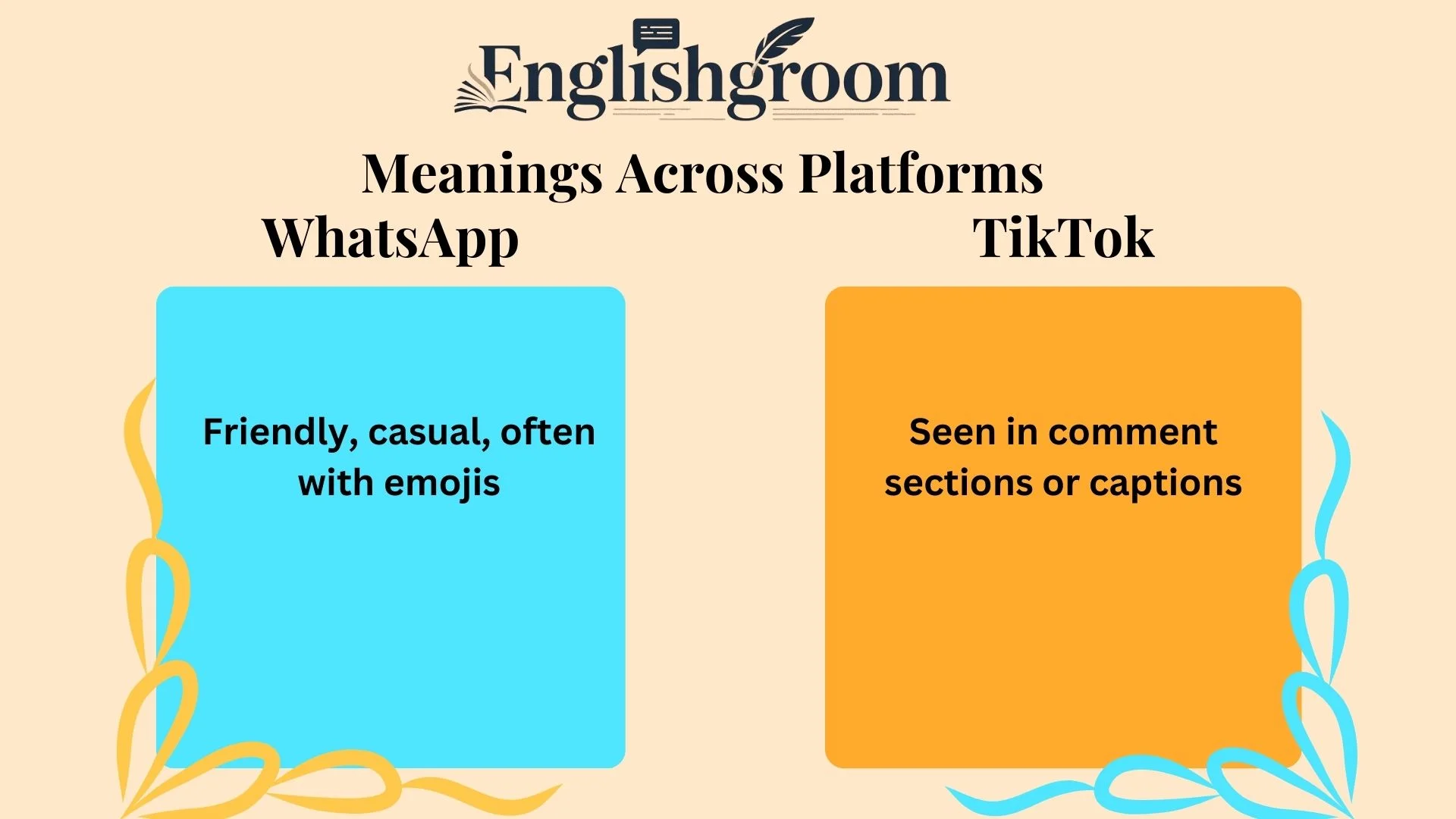 HRU Meanings Across Platforms