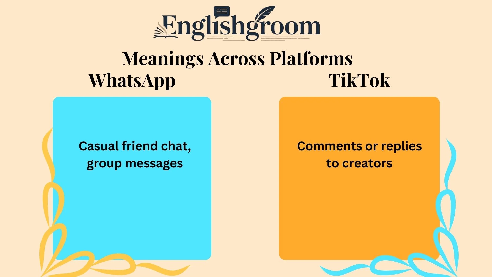 Hyy Meanings Across Platforms