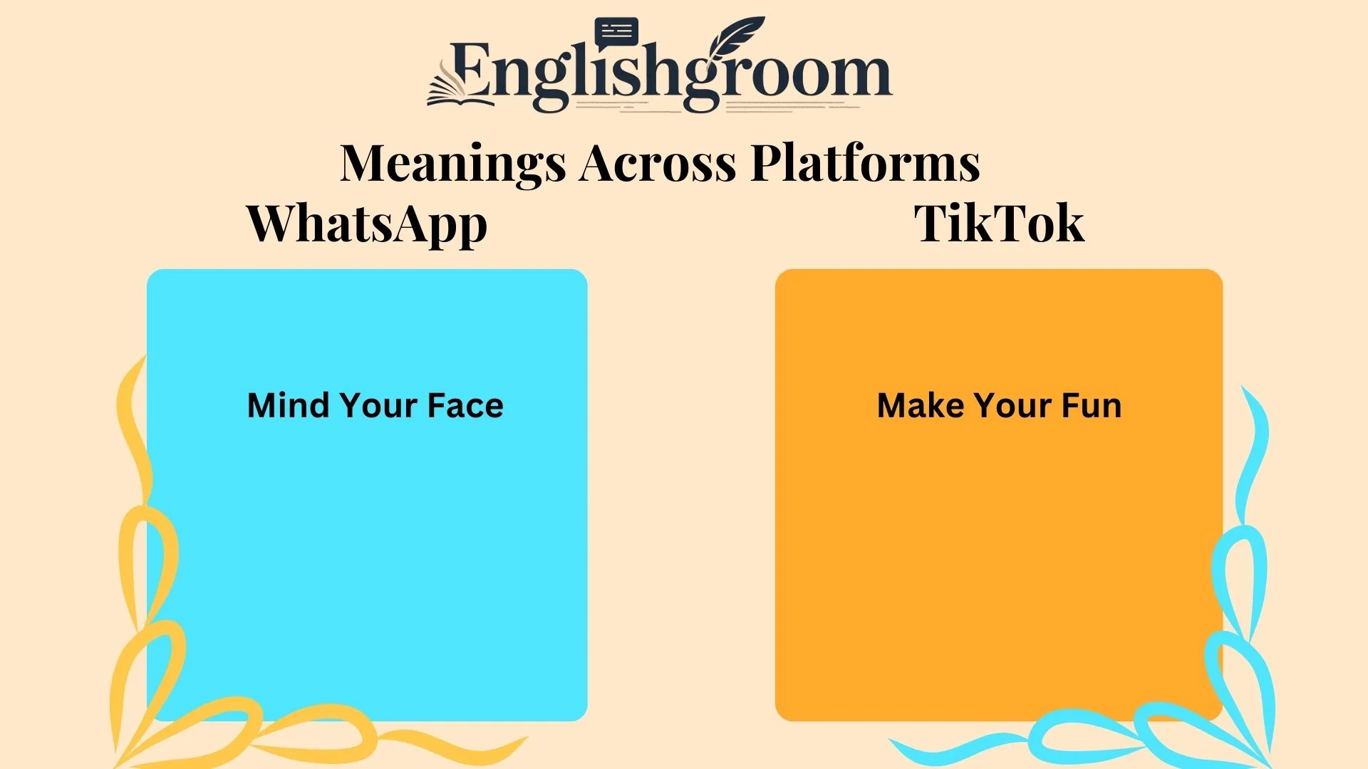 Myf Meanings Across Platforms