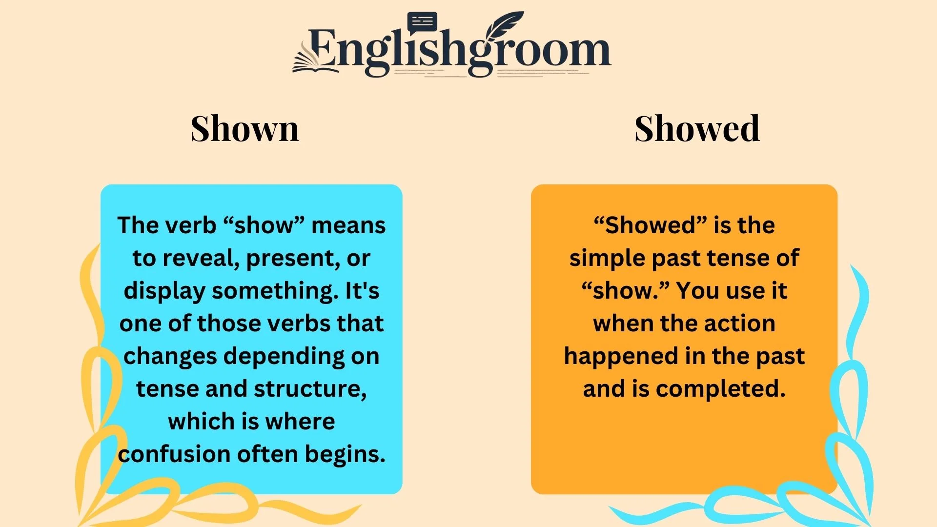 shown-vs-showed